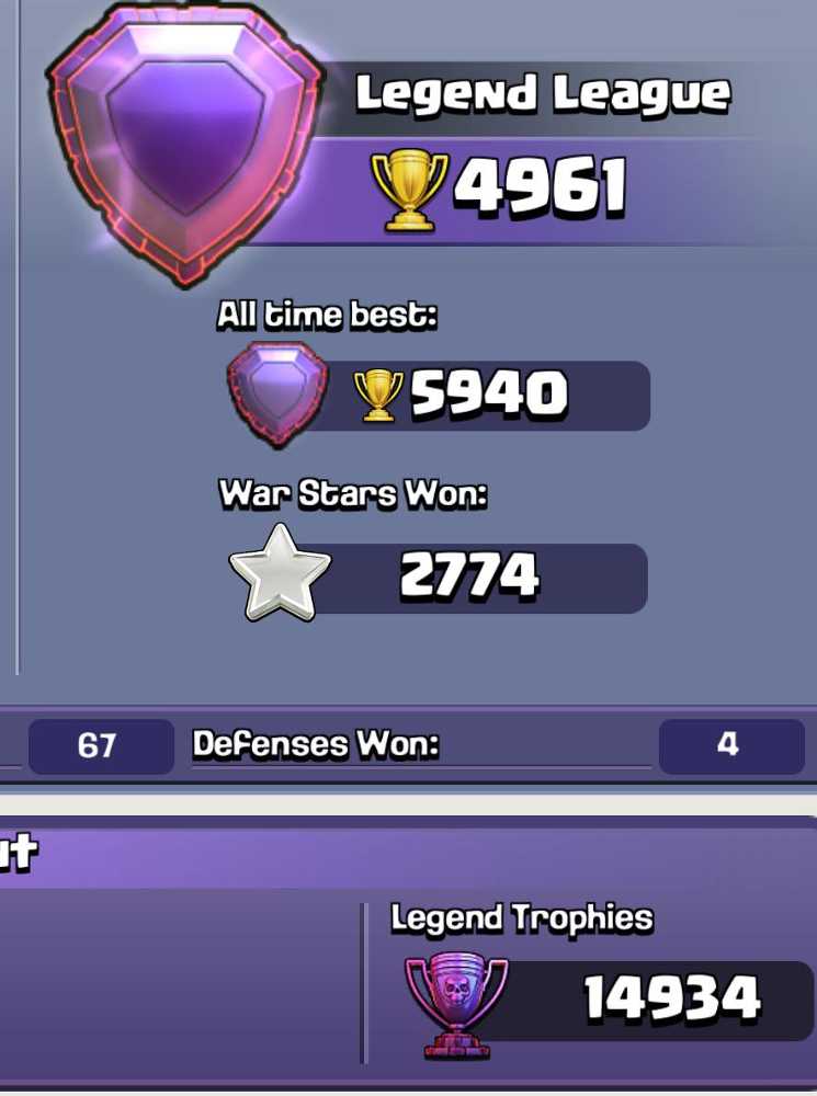 4 of 7