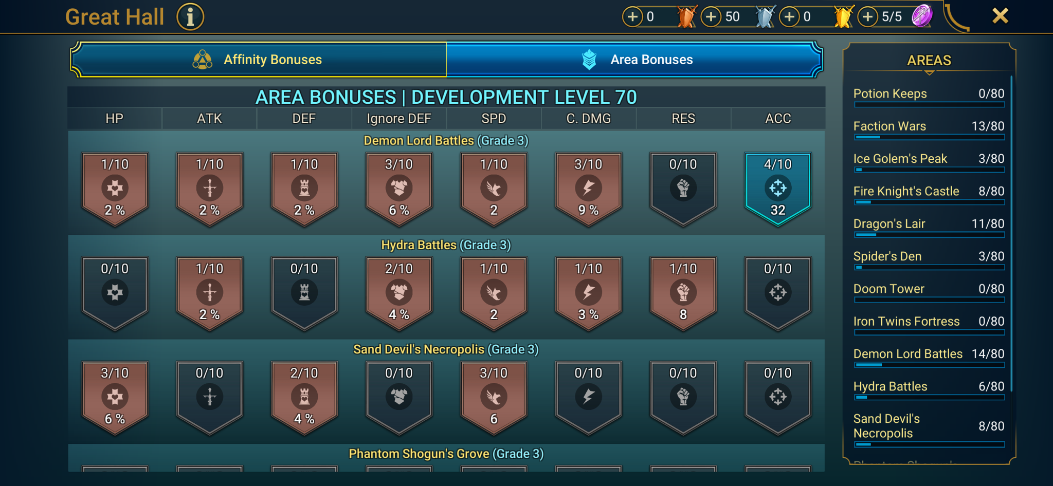 6 of 9