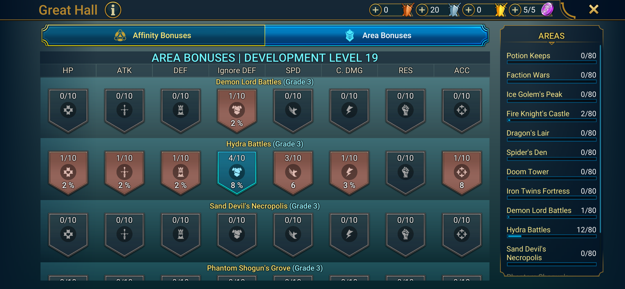 6 of 9