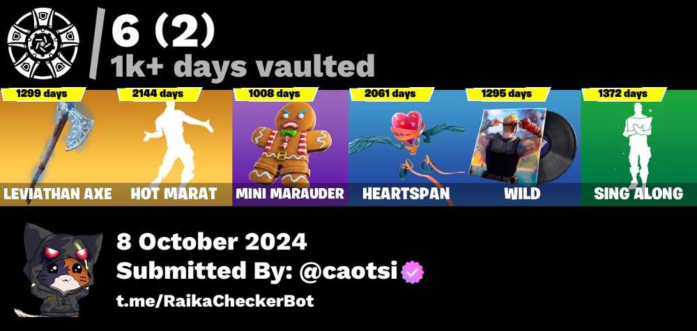 8 of 8