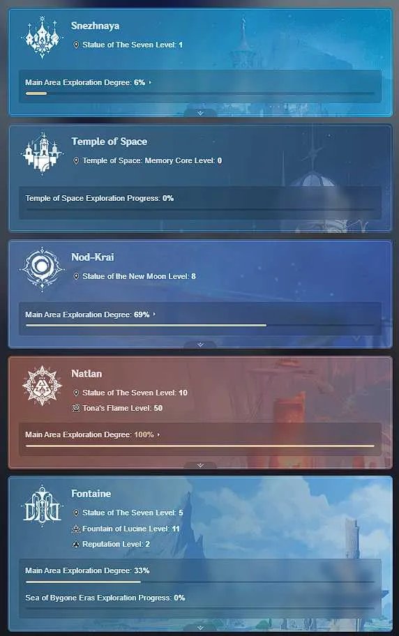 6 of 9