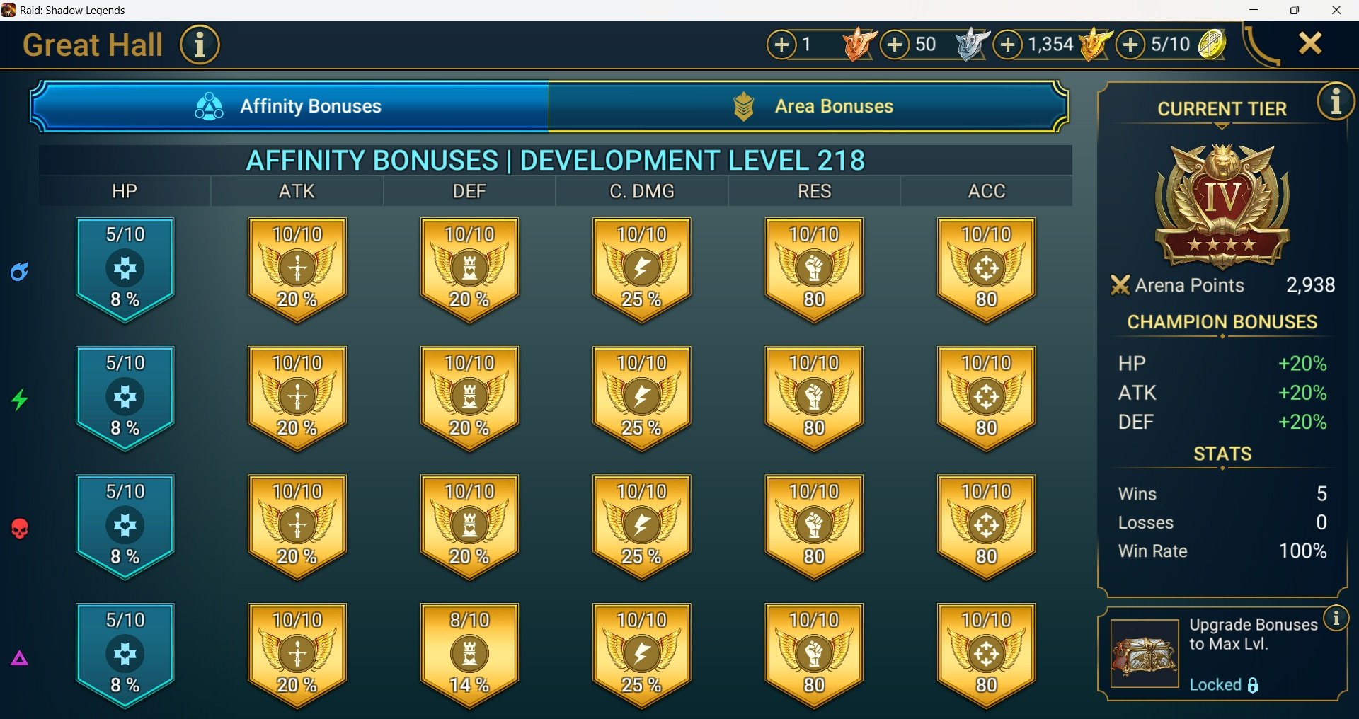5 of 7