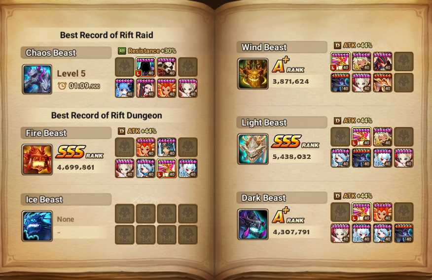 7 of 9