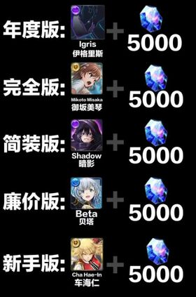 Global | shadow + 1-5 acsend 5000-6000++ Crystal | [Grand Summoners] Limited Starter Account | Random unit | 5000+