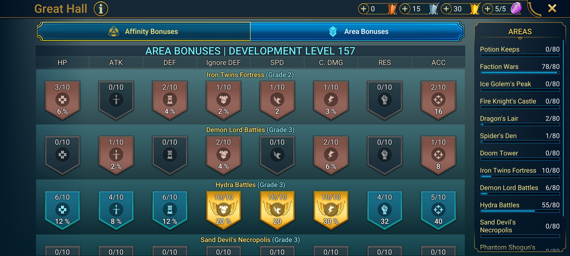 7 of 9