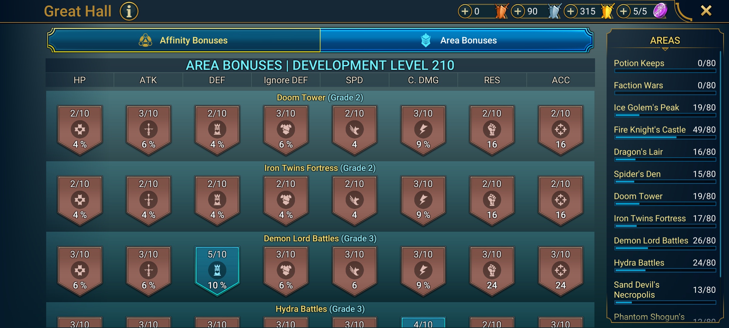 8 of 9