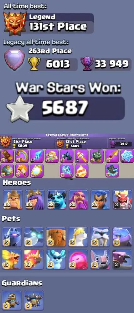 8 of 8