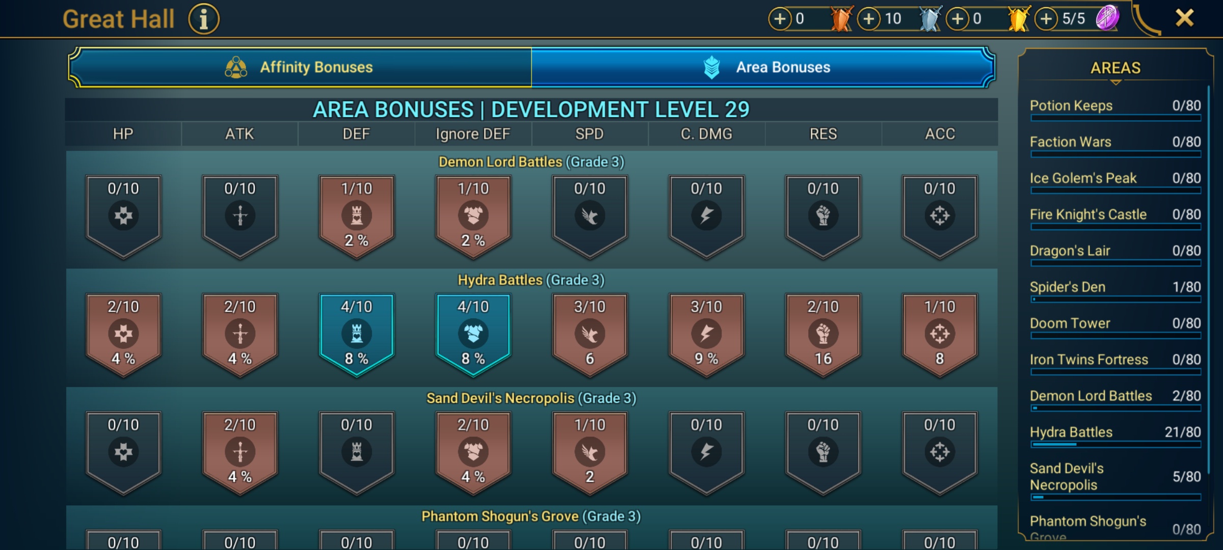 8 of 9