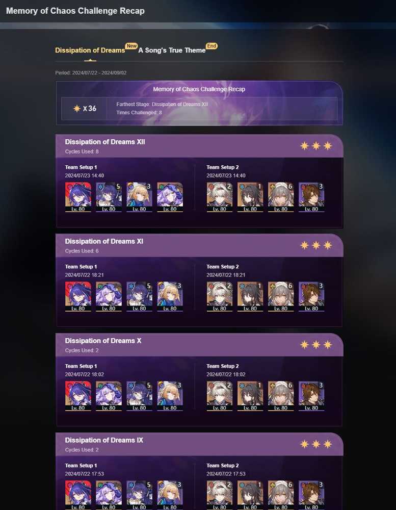 4 of 9