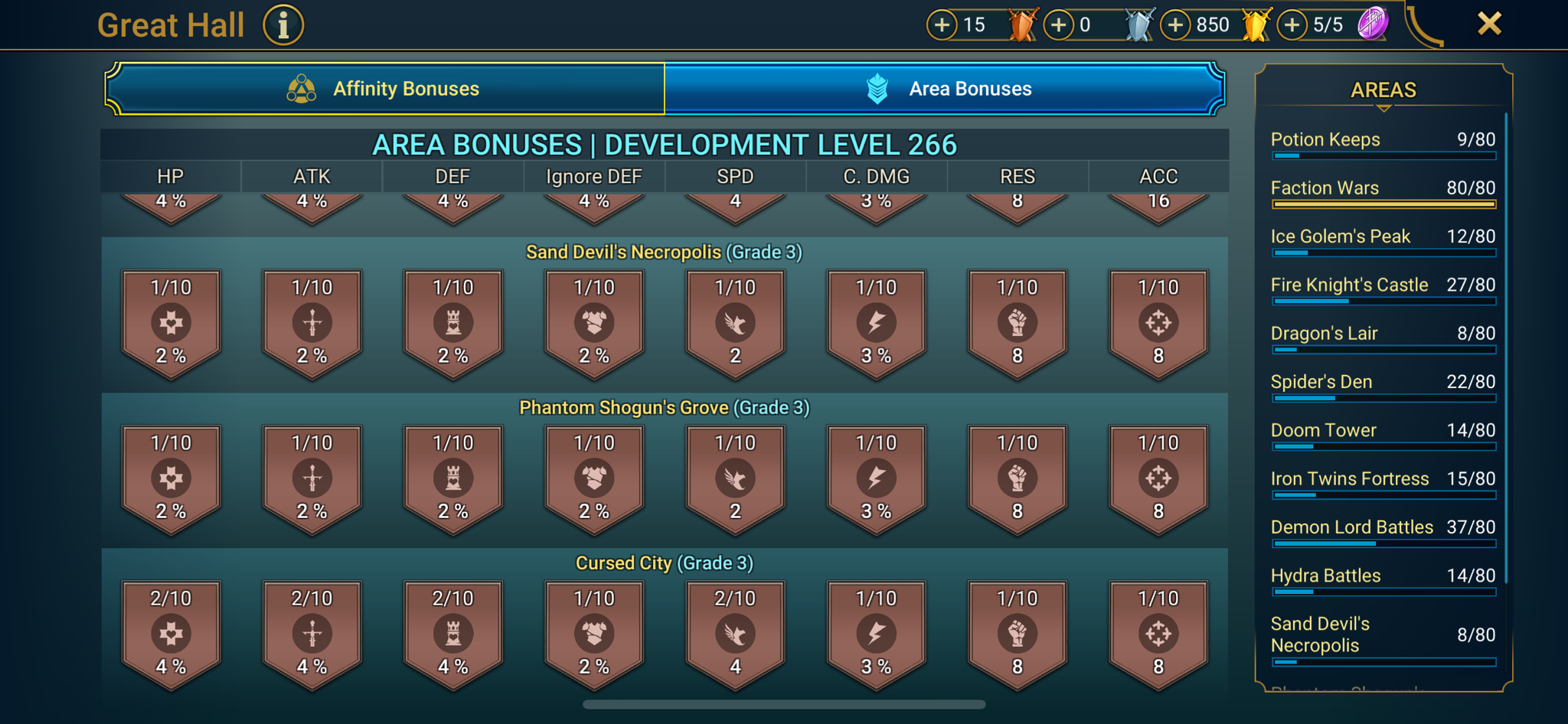 8 of 9