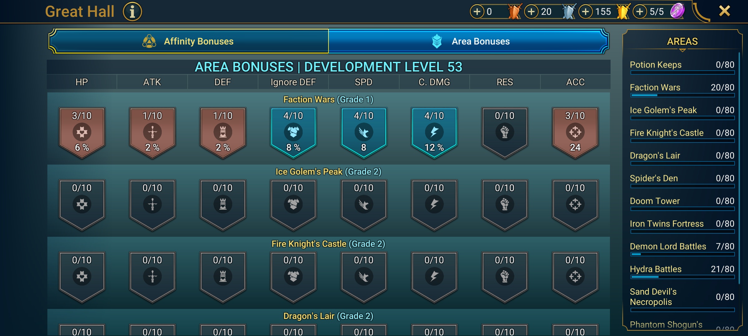 8 of 9