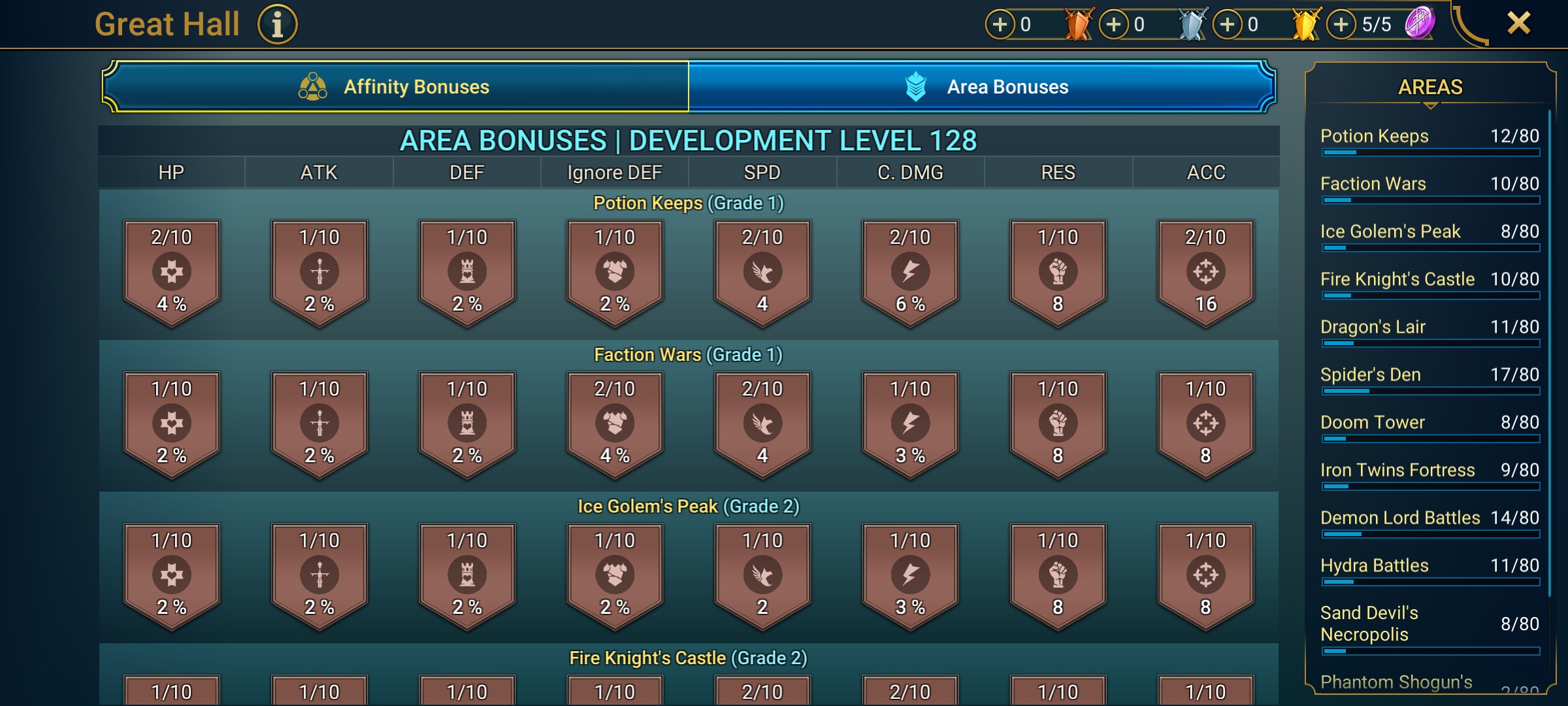 6 of 9