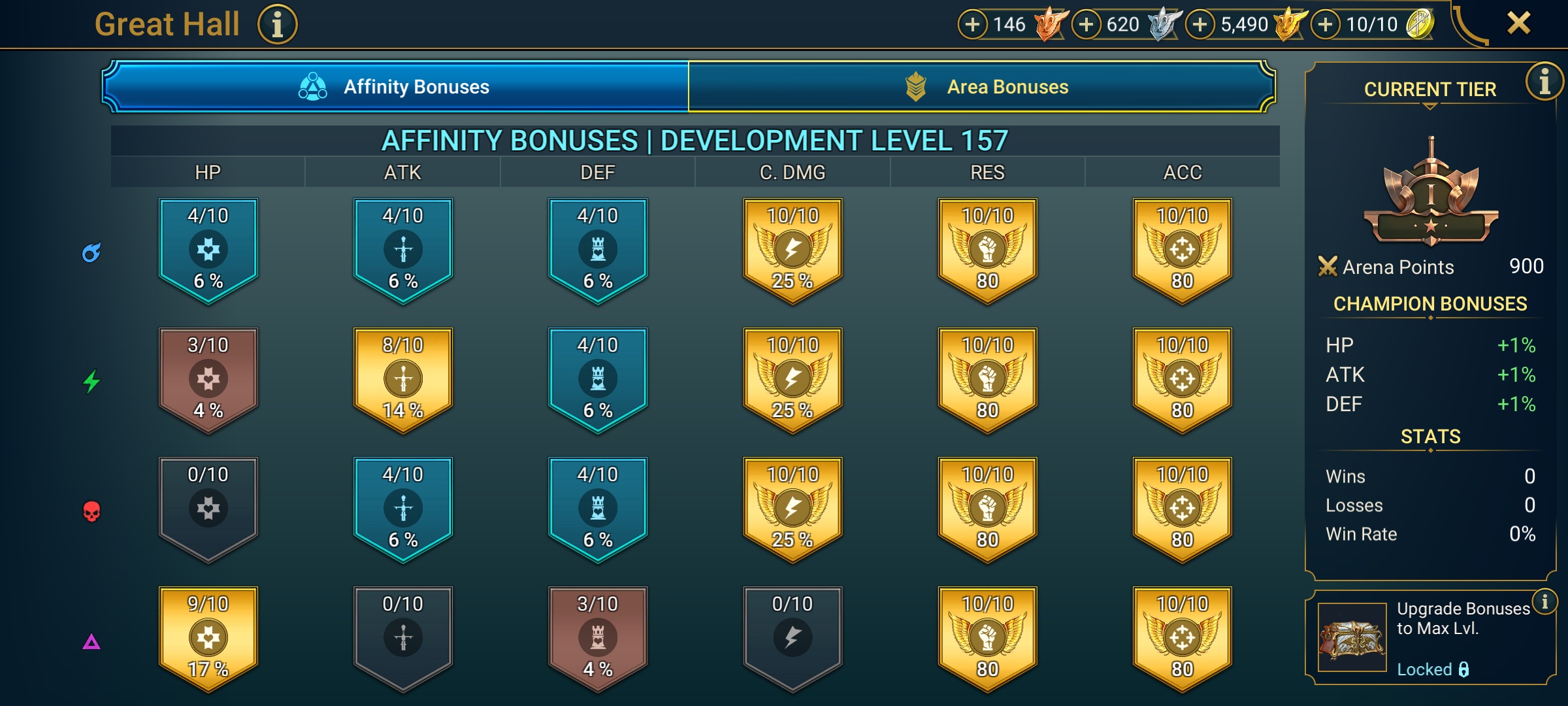 5 of 9