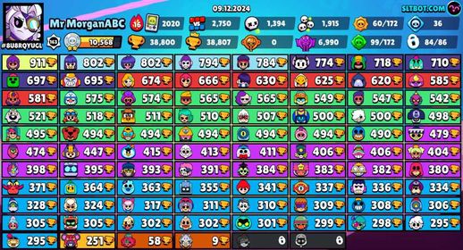 38800 CUPS - 84 BRAWLERS - 16[MAX+HYPER] - 11x10 LVL - 4 BP+ WERE BOUGHT - 131 SKINS - FULL ACCESS - AUTOMATIC DELIVERY - #203