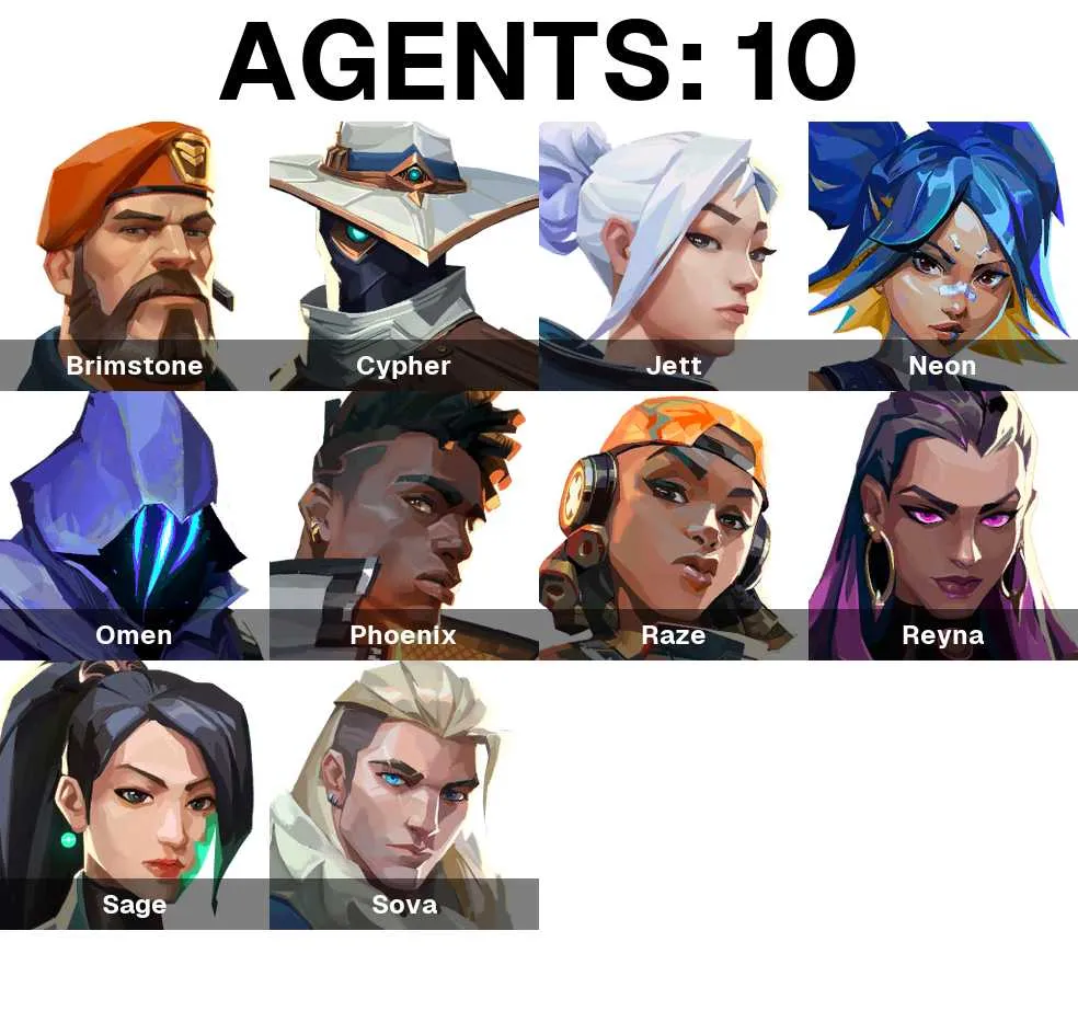 2 of 5