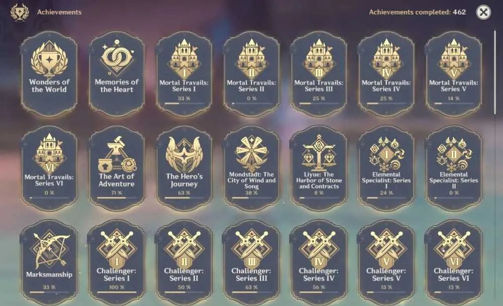 9 of 9