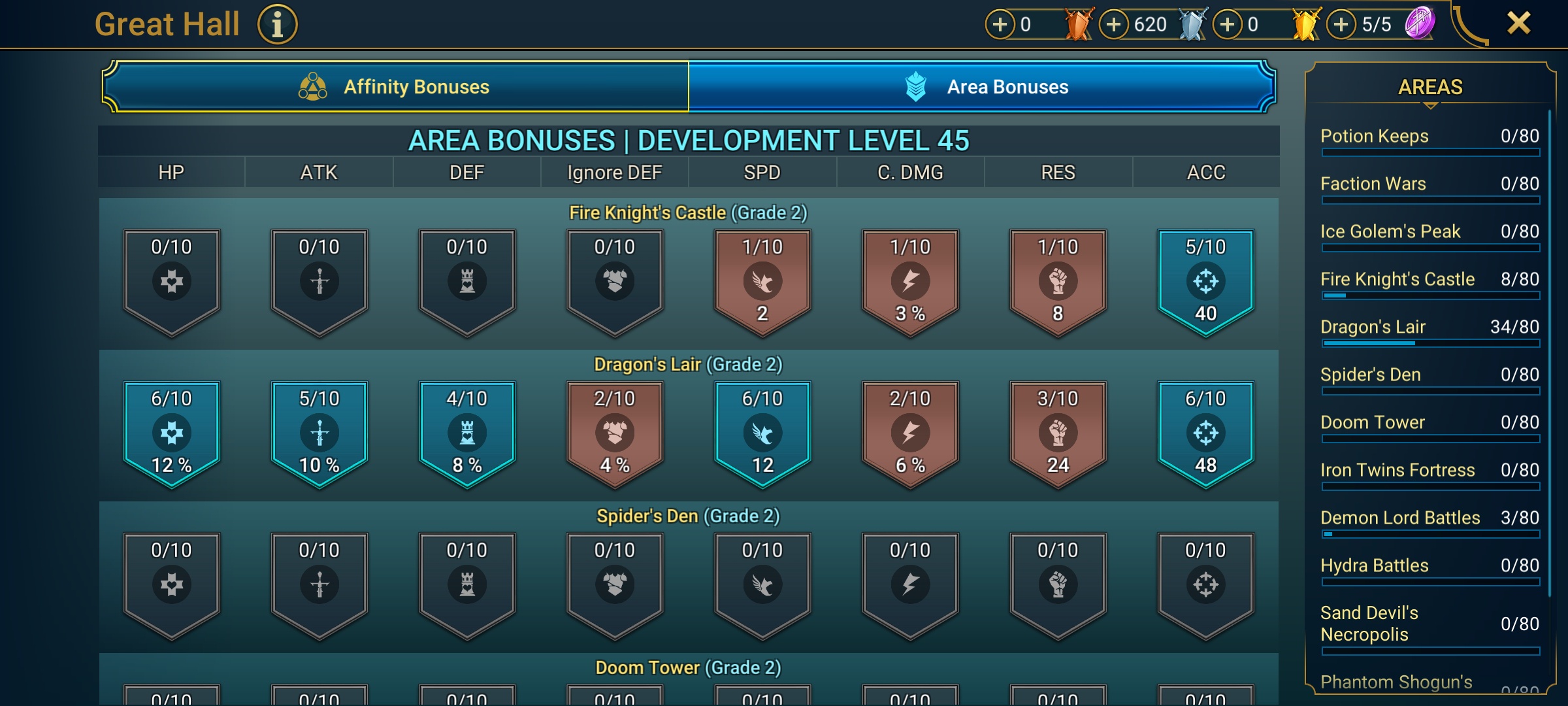6 of 9