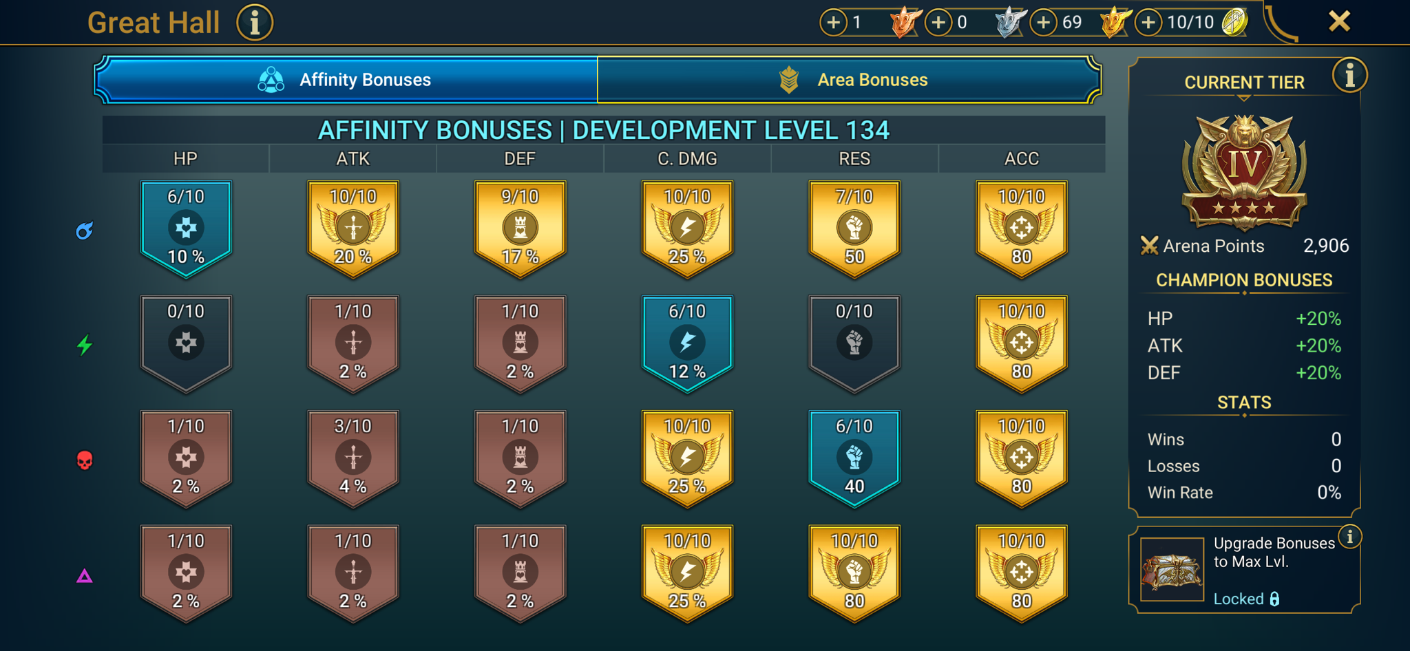 6 of 9