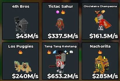 6 Qty is Total of This (Tang Tang Keletang $653M/s + Nachorilla $285M/s + Chicleteira Champeona $161M/s + Tictac Sahur $337M/s + Los Puggies $240M/s + Phantom 4th Bros $45M/s) - Steal a Brainrot Fast Delivery