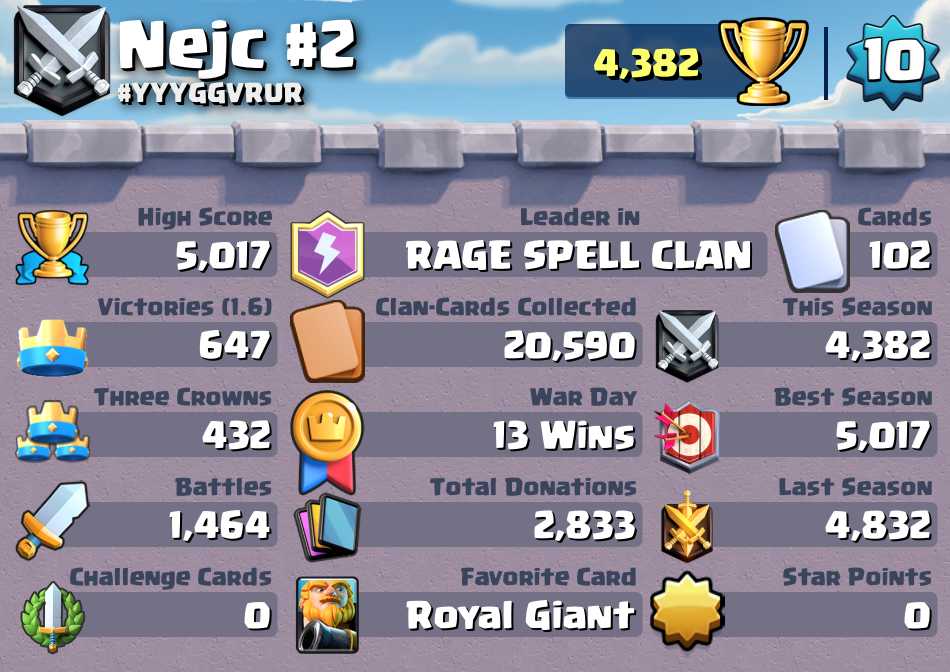 3 of 5