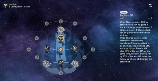 Talent Level 10 (per Talent)