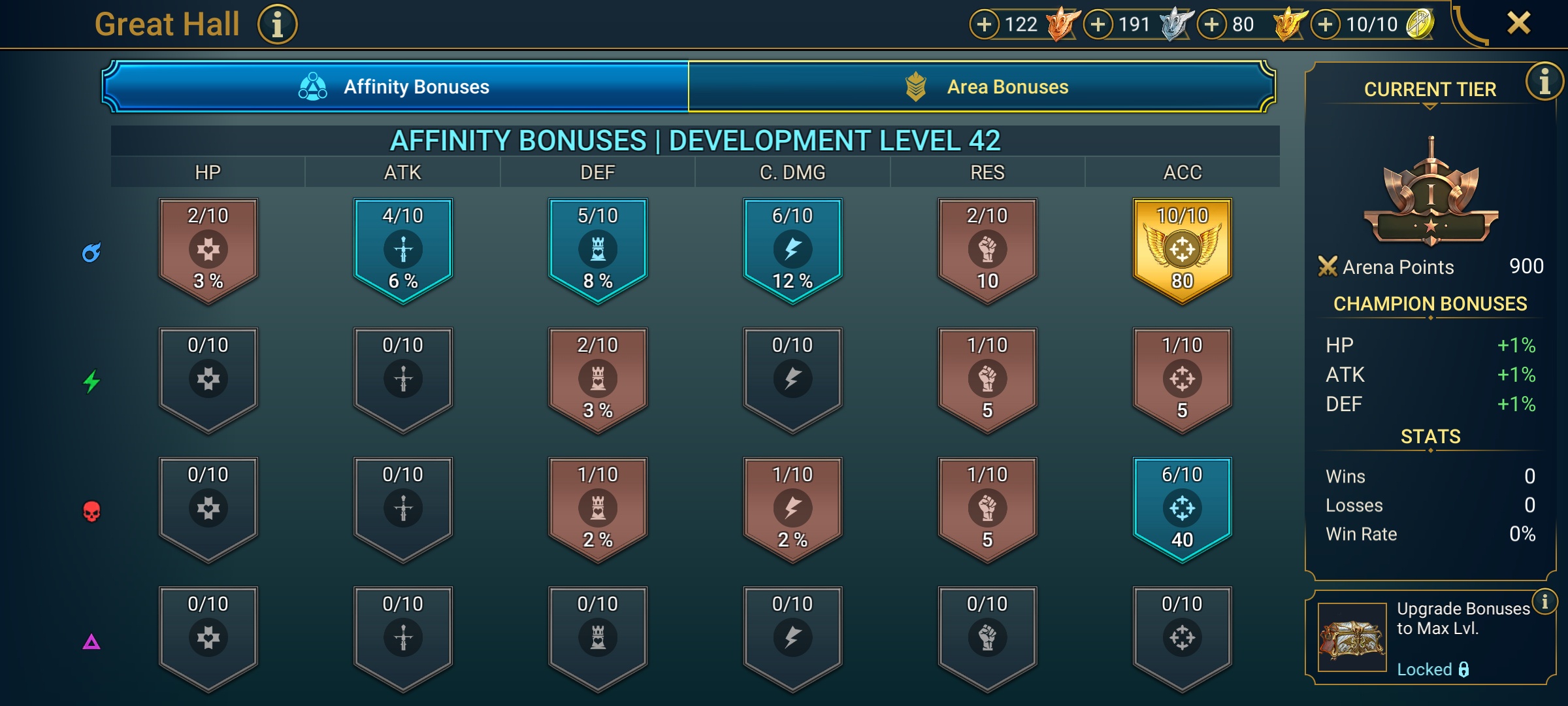 4 of 9