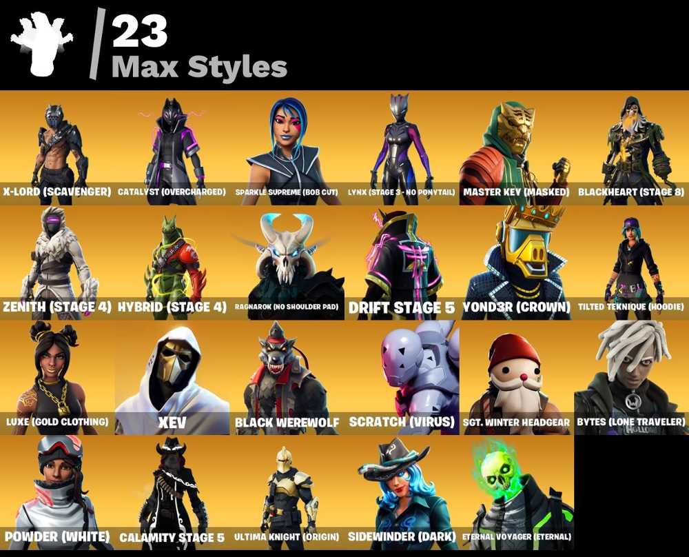 7 of 7