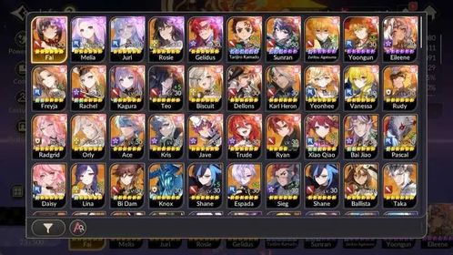 Global|Full EX7(FaiTC0,RosieTC0,JuriTC0,GelindusTC0,MeliaTC0)|6TC6(Tanjiro,Yui,Evan,Karon,Lucy,etc)|Netmarble| 7KR135B