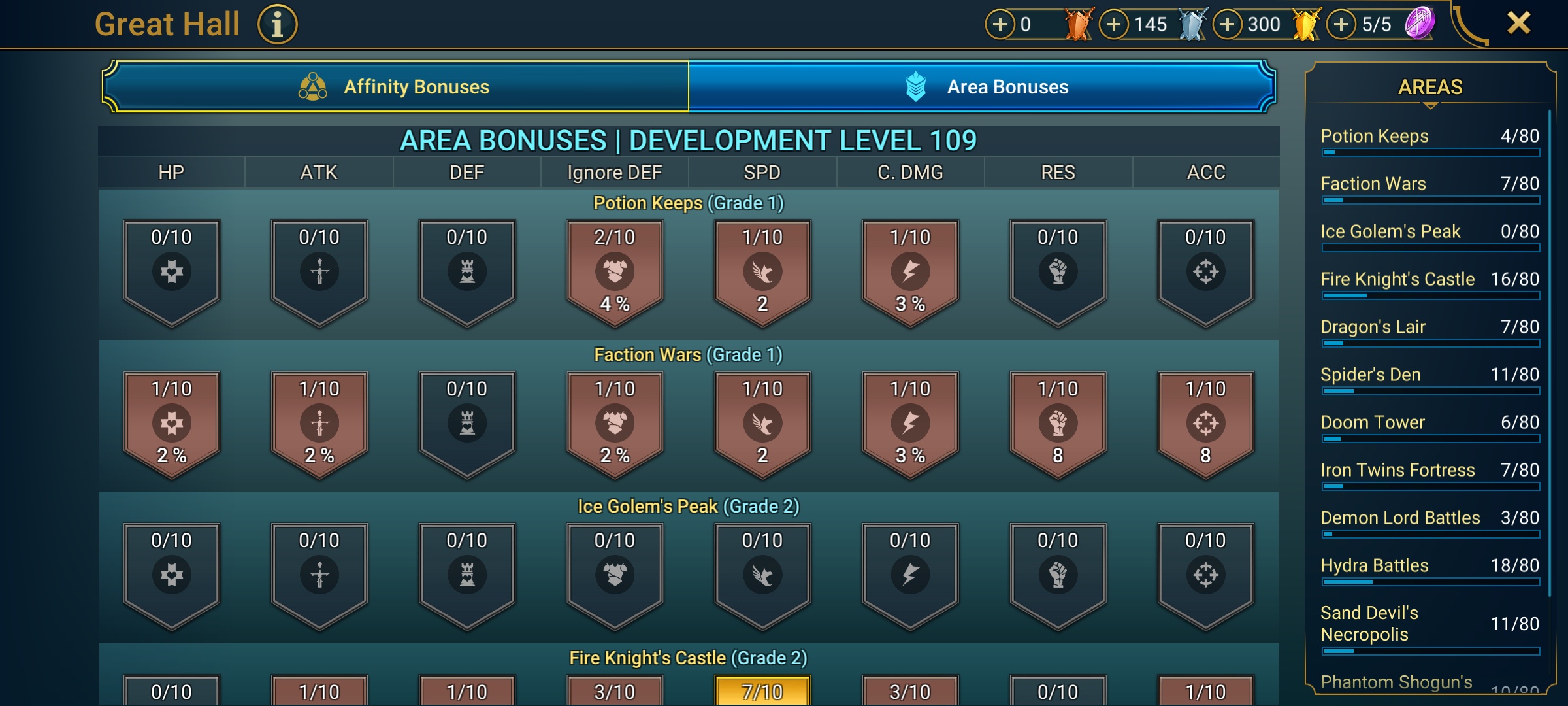 6 of 9