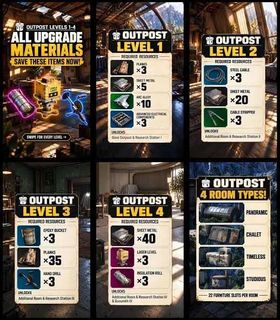 Outpost Expansion Level 0> 4 All Items
