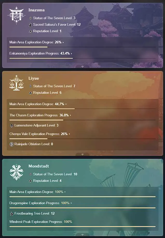 7 of 9