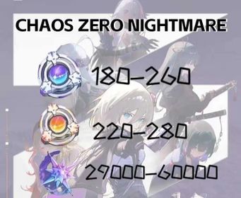 Asia|50000+Crystals|260+RedemptionAnchors209+SignalBoosters|1-4Random5-Starcharacters|Fastdelivery