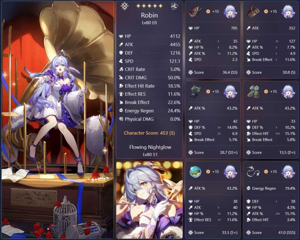 7 of 9